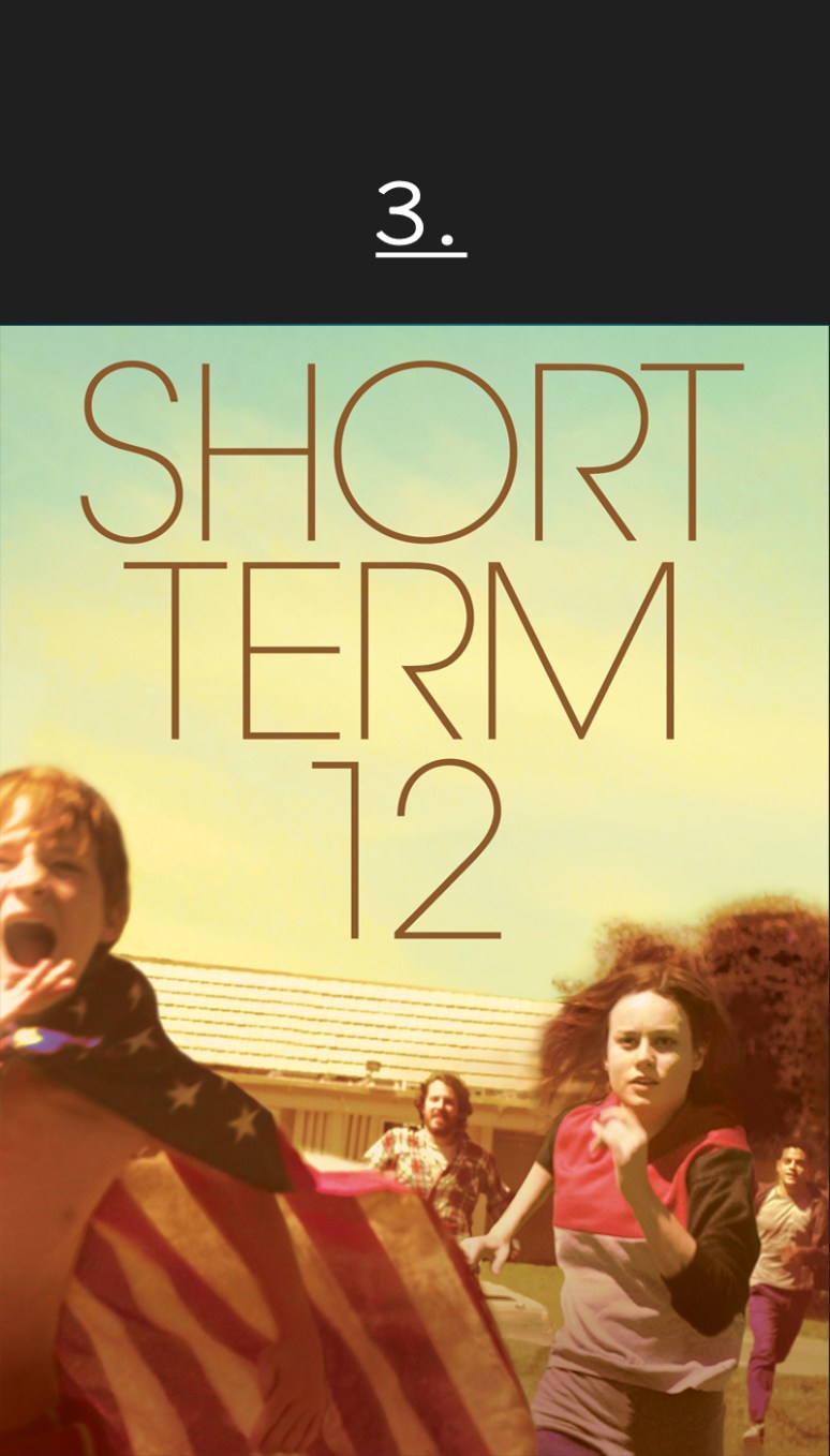 Short Term 12