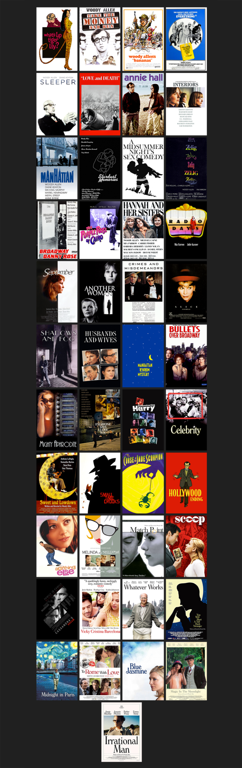 Woody_Allen_Catalogue